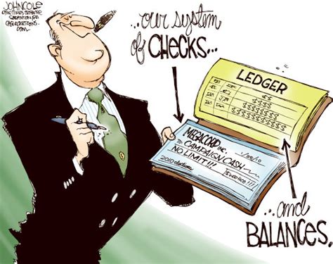 Checks and Balances - The Constitution