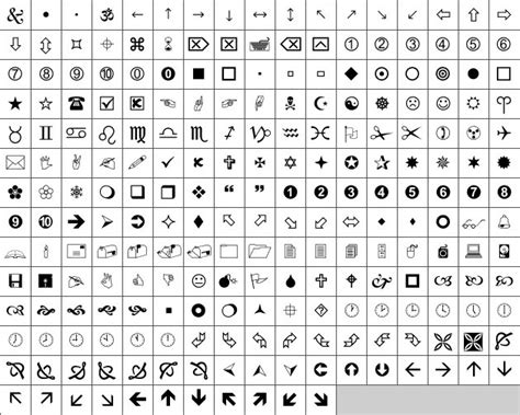 5 Symbol Font Chart Images - Wingdings Font Symbols, Symbol Font Character Map and Bookshelf ...