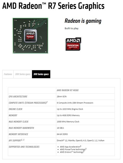 AMD Officially Announces 6th Generation Carrizo APUs and Radeon M300 Series Mobility Lineup