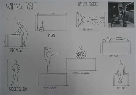 Assignment 1 - Anthropometric & Ergonomic | Audrey & Carolynn Co.