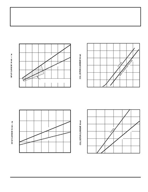 ULN2803A datasheet(7/10 Pages) ALLEGRO | HIGH-VOLTAGE, HIGH-CURRENT DARLINGTON ARRAYS