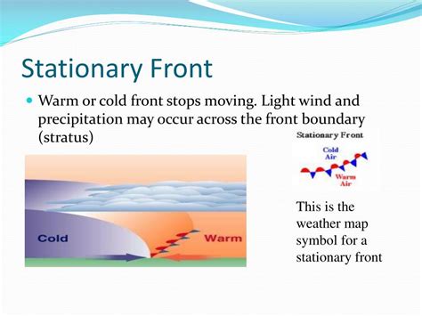 PPT - Weather Notes PowerPoint Presentation, free download - ID:1850935