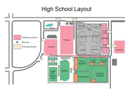 High School Library Floor Plan | Viewfloor.co