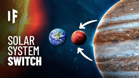 What If Jupiter and Mars Switched Orbits? - Magic of Science