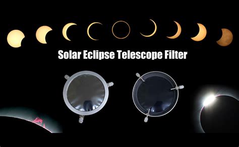 Solar Telescope Filters