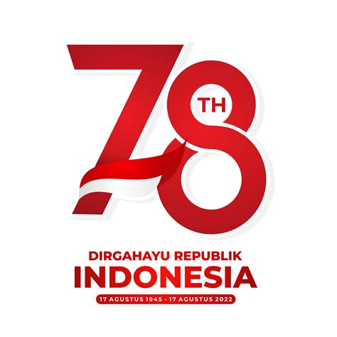 Hari Kemerdekaan Indonesia ke 78 – Selamat Datang di SMADATA