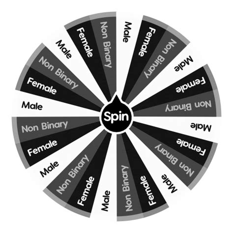 Gender | Spin The Wheel App