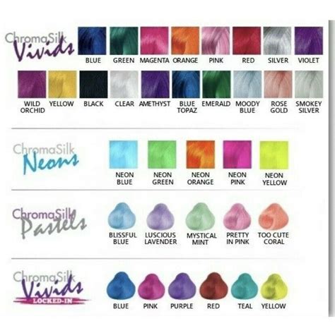 Pravana Chromasilk - Vivids - Neons, Pastels, Everlasting Hair Color | Pravana hair color, Pulp ...