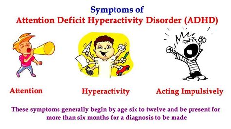 Attention deficit hyperactivity disorder