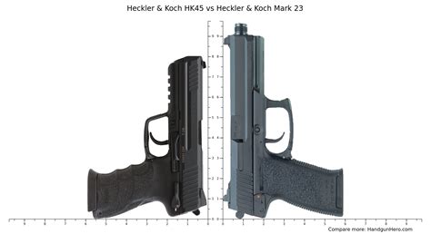 Heckler & Koch HK45 vs Heckler & Koch Mark 23 vs Heckler & Koch VP9 vs ...