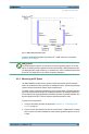 Rohde & Schwarz CMW500 Test Equipment Operation & user’s manual PDF View/Download