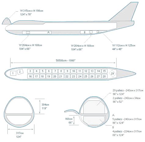 Boeing 747-200F - Aircharter