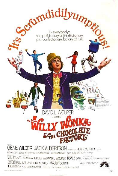 epic movie cast willy wonka - Celena Hedrick