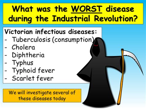 Victorian Diseases | Teaching Resources