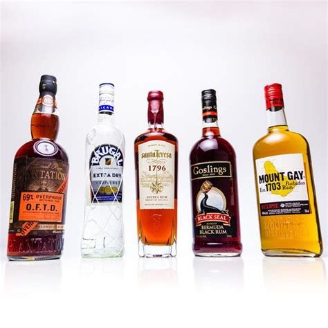 Essential Rum Bottles for Your Home Bar