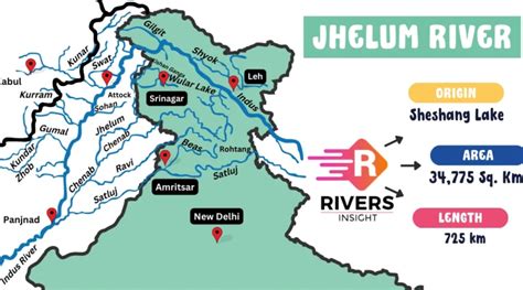 Jhelum River: Detailed with Map and Origin - Rivers Insight