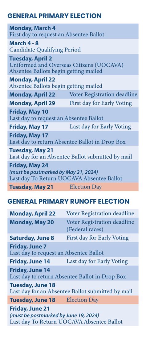 2024 Election Information | City of Fairburn, GA