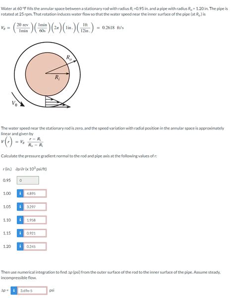 Solved Water at 60∘F fills the annular space between a | Chegg.com