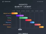 Beautiful Animated Gantt Chart PowerPoint Template - Vegaslide