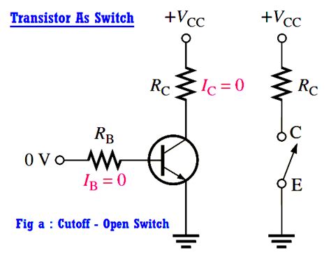 Transistor as a Switch Working Principle - Inst Tools