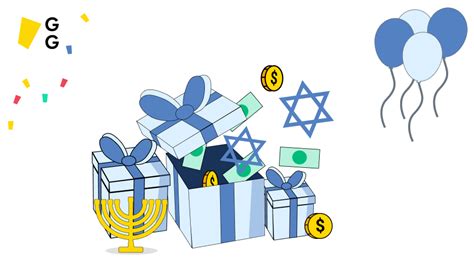 Bar Mitzvah Gift Amounts in 2022 | Greatest Gift