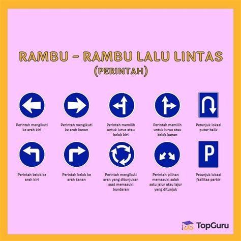 Rambu-rambu Lalu Lintas - Perintah | Rambu rambu, Woocommerce, Wordpress