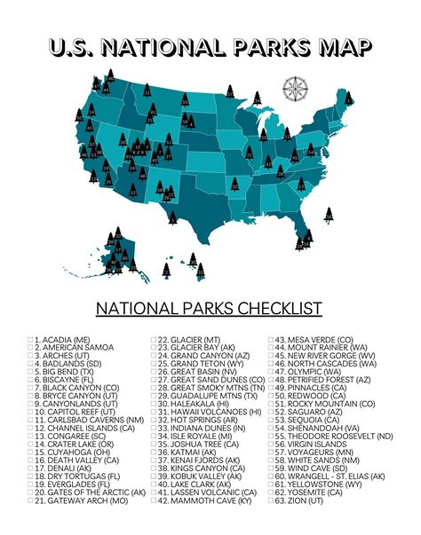 Printable List Of National Parks By State Pdf