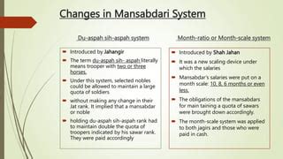 Evolution of Mughal Administrative System : Mansabdri and Jagirdari ...