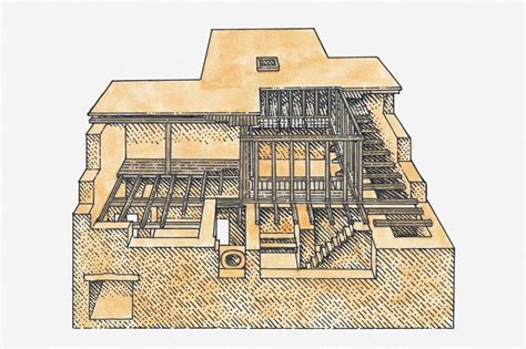 Indus Valley Civilization Architecture