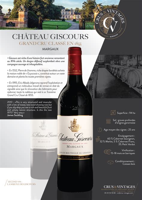 Château Giscours - Crus & Vintages