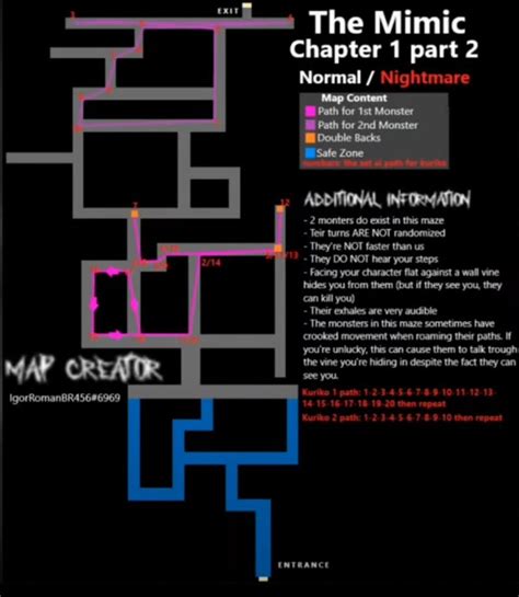 The mimic revamped map chapter 1 | The mimic, Character flat, Chapter