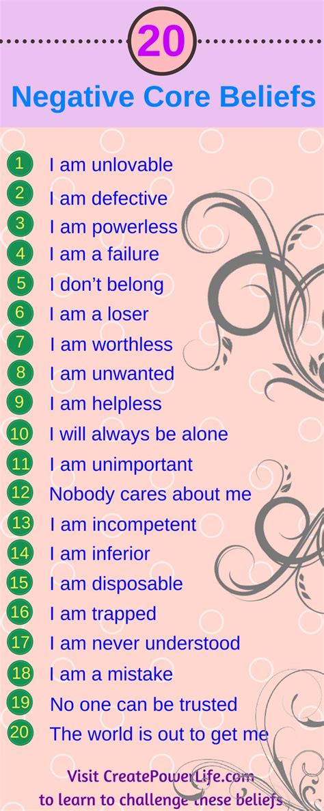 20 Negative Core Beliefs - Visit CreatePowerLife.com to learn how to challenge and change these ...