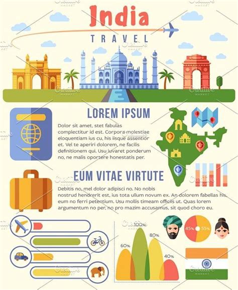 India vector traveling infographics | Travel infographic, Travel fun ...