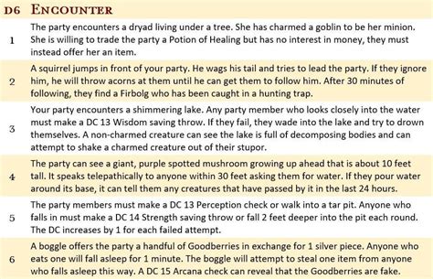 [OC] Random Tables Day 2 of 12: Six Non-combat Forest Encounters : r/DnD