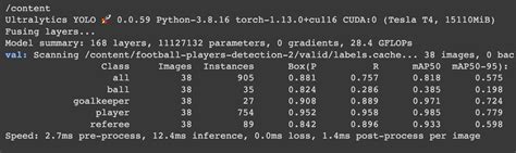 Yolov8 Object Detection On A Custom Dataset Using Yolov8 Ultralytics – NBKomputer