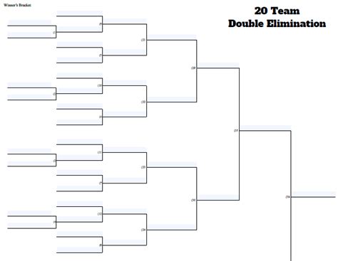 Fillable 20 Team Double Elimination - Editable Tourney Bracket