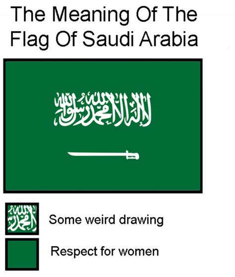 Saudi Arabia Flag | Flag Color Representation Parodies | Know Your Meme