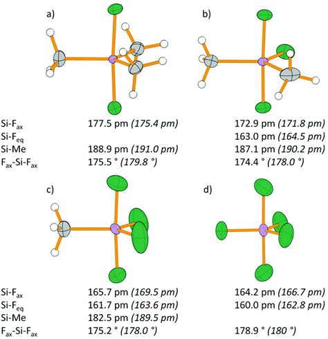 Sf6 lewis structure