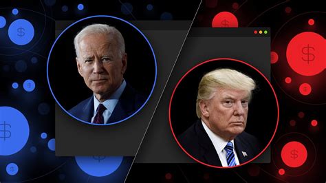 Billionaire Donors to 2020 Presidential Campaigns : dataisbeautiful