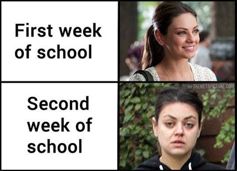 12 Memes That Are Relatable If You're A College Student