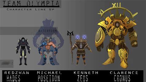 TEAM OLYMPIA Character line up by Clarencezer on DeviantArt