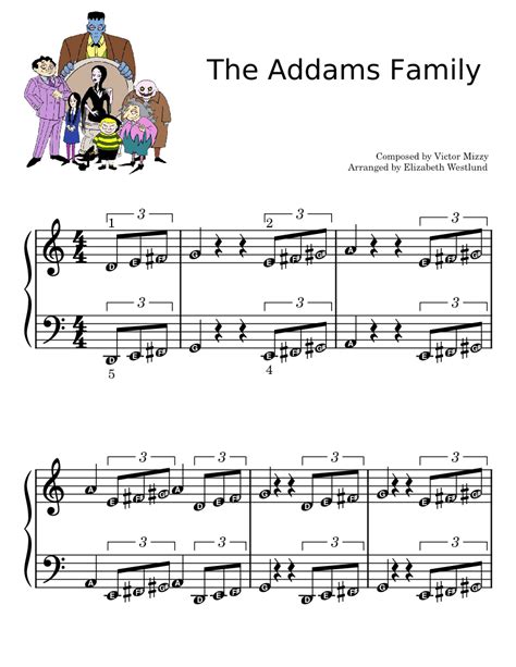 The Addams Family- Super Easy Sheet music for Piano (Solo) | Musescore.com