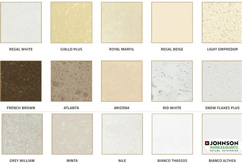 Types of marble with unique features