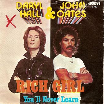 Hall & Oates - Rich Girl sheet music for piano download | Piano.Solo ...