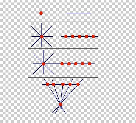 Line Point Projective Plane Projective Geometry PNG, Clipart, Affine Plane, Angle, Area, Art ...