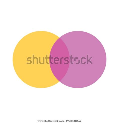 Intersection Two Sets Venn Diagram Stock Vector (Royalty Free) 1990340462