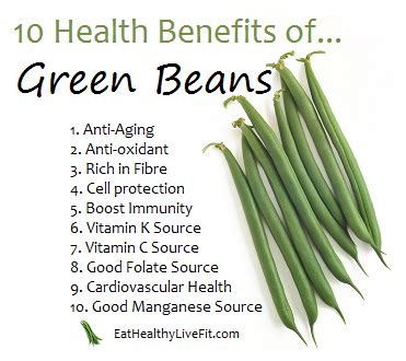 The Health Benefits of Green Beans Eating Healthy & Living Fit ...