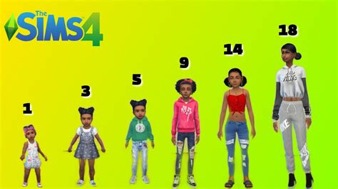 HOW TO: ADD MORE AGES IN THE SIMS 4 ! | เนื้อหาsims 4 restaurant cheats ...