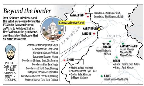 PM IAS NOV 18 CURRENT EVENTS - PM IAS ACADEMY