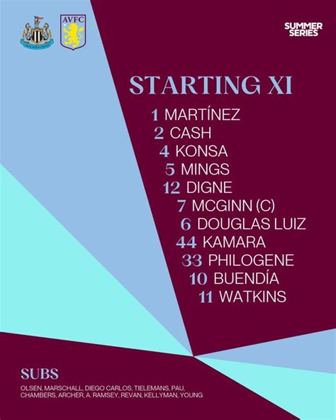 Lineup v Newcastle (Premier League Summer Series) : r/avfc